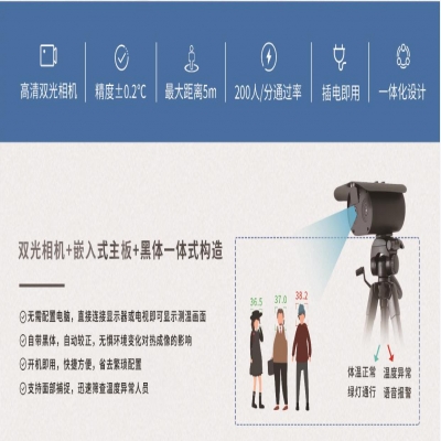 測溫告別排隊(duì)！巢湖一小區(qū)率先啟用紅外線熱成像測溫儀